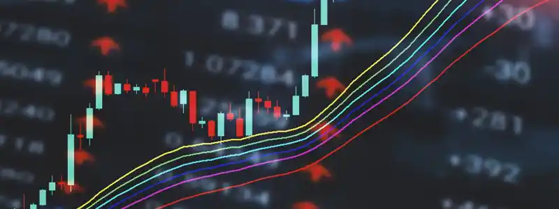 FX
