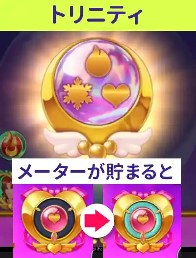 メーターMAXでトリニティ演出！