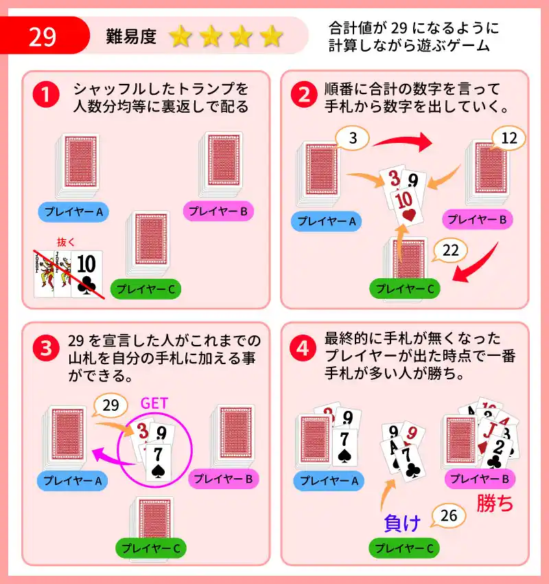 29