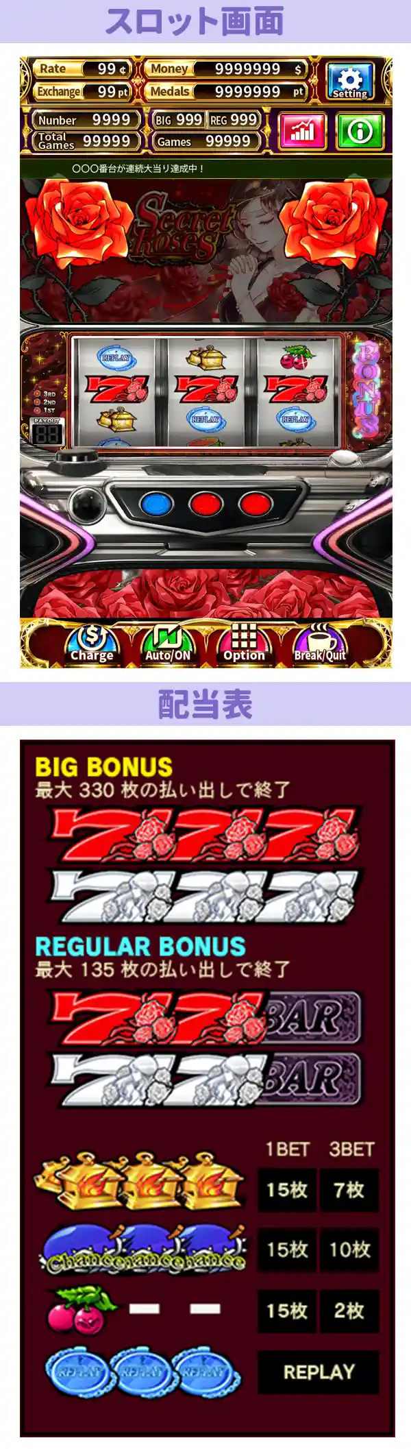 シークレットローズ(Secret Roses)の機種情報