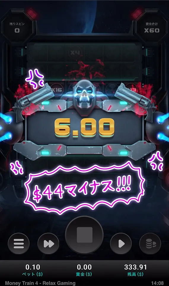 6ドル