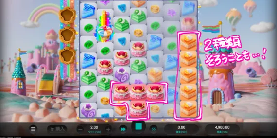SWEETOPIA