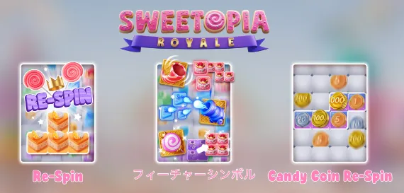 SWEETOPIA