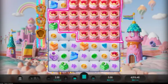 SWEETOPIA