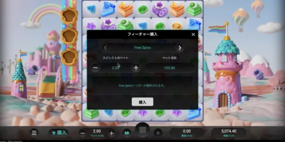 SWEETOPIA