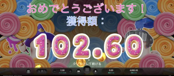SWEETOPIA