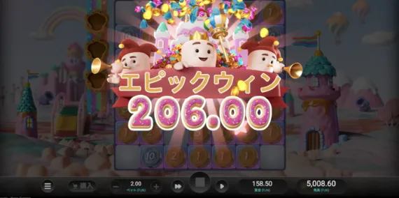 SWEETOPIA