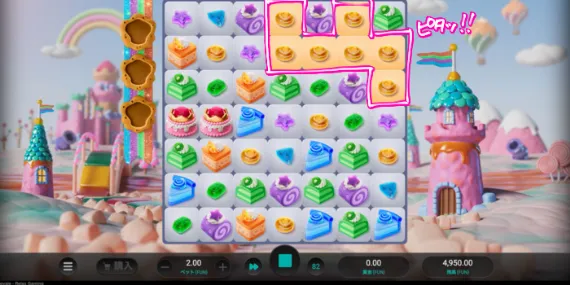 SWEETOPIA