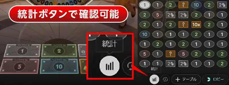 スプレットで7~11の場合、積極的にレイズ!