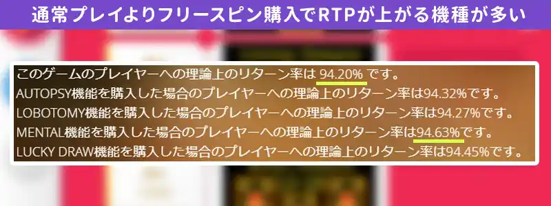フリースピン購入するとRTPが上がる機種に注目!