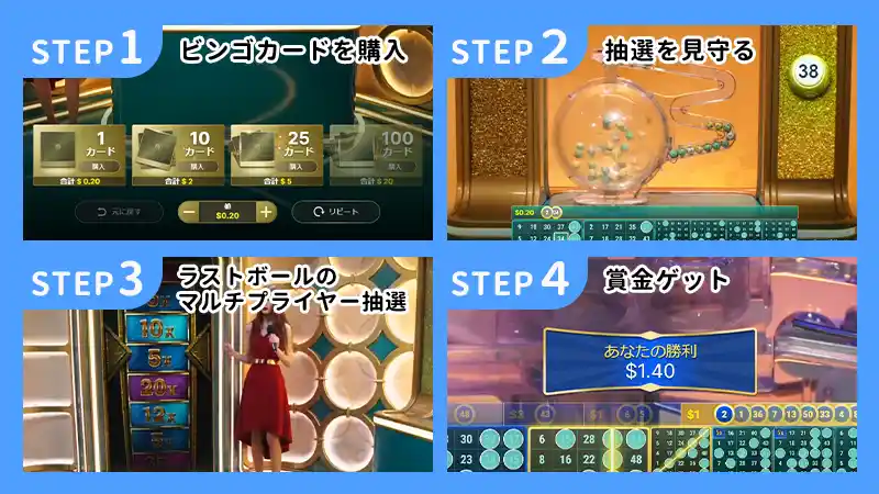 オンラインカジノのビンゴゲームのルール