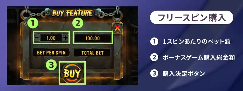 スロットプレイ中に購入できるフリースピン