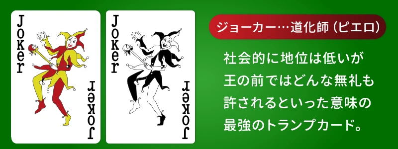 Joker(ジョーカー)