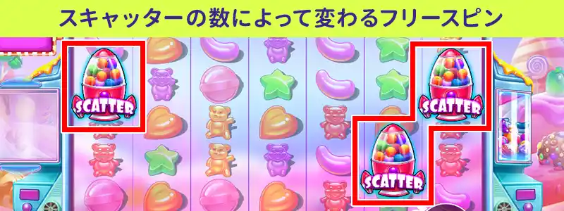 スキャッター3つでBONUSスピン突入!