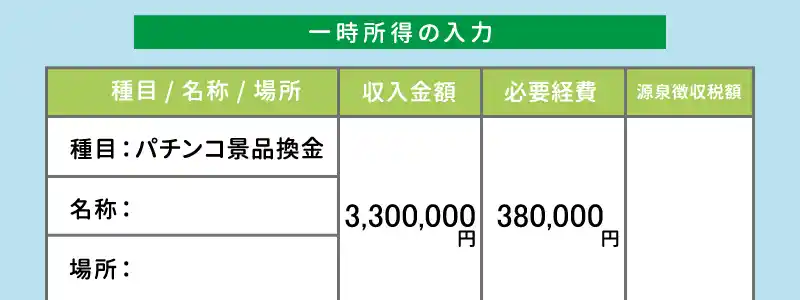 競馬やパチンコなどの場合、勝ち金の記録が残りにくい