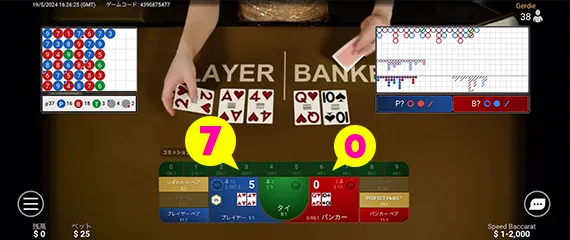 プレイヤー7