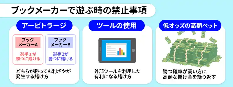 賭けられるスポーツは