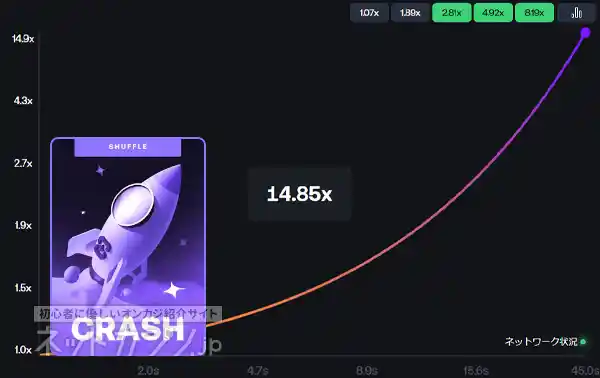Starlight Princess Pachi