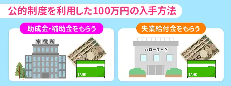 公的制度を利用した一気に100万円を手に入れる方法