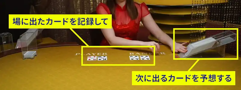 バカラのカウンティングとは?