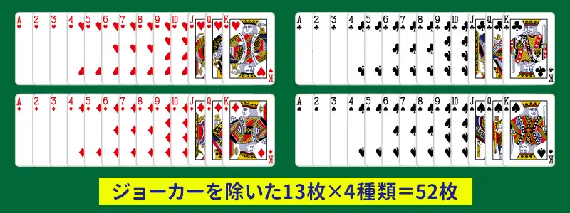 デック(デッキ)