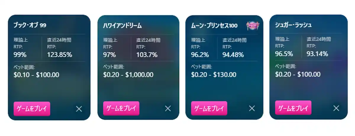 有名ゲームに絞り、RTPを確認する!