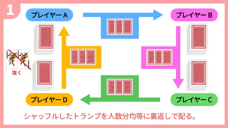 ハーツ(ハート)1