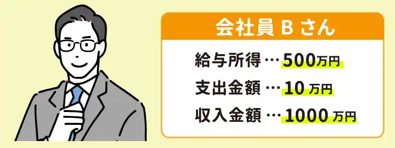 競馬やパチンコなどの場合、勝ち金の記録が残りにくい