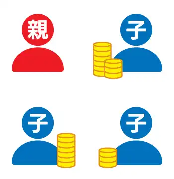 アカウント情報を登録その１