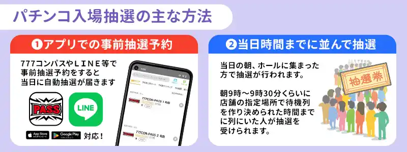 パチンコ店の入場抽選システムを解説!種類と特徴を知ろう