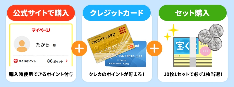 パチンコのやめどきを4分類して解説