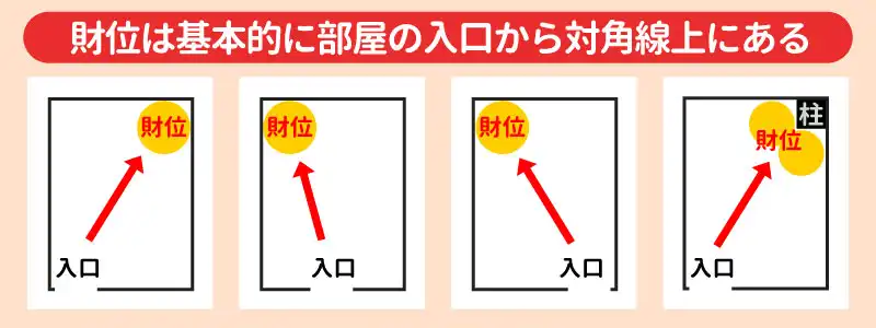 パチンコのやめどきを4分類して解説