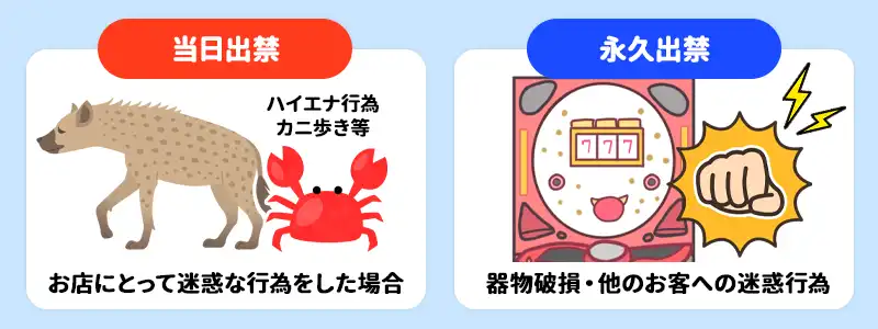 パチンコのやめどきを4分類して解説