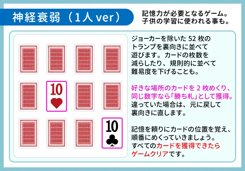 神経衰弱(1人バージョン)