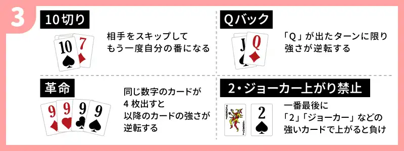 ソノ3